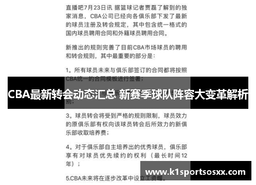 CBA最新转会动态汇总 新赛季球队阵容大变革解析